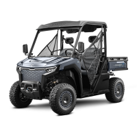 CFMOTO UFORCE U6 EV